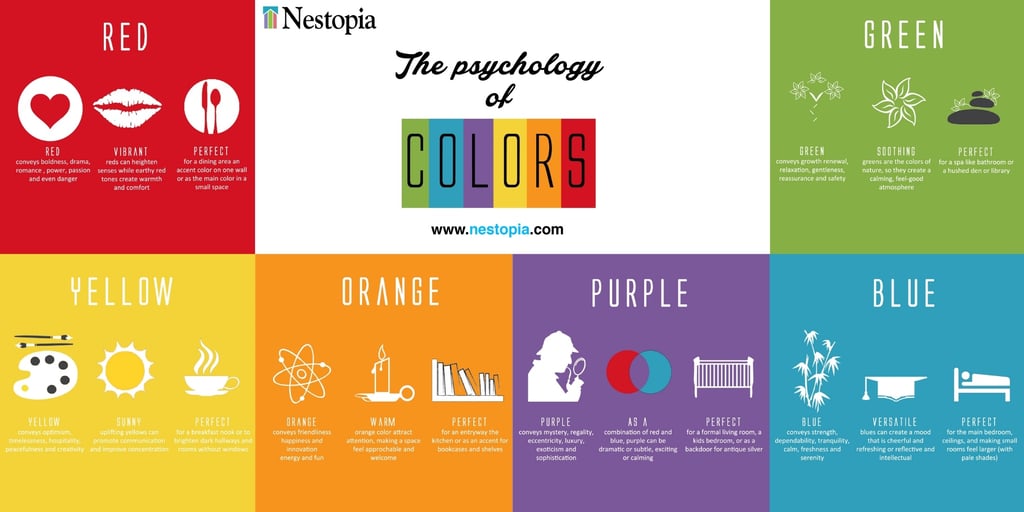 the-psychology-of-colours-for-homes_539b02fc05dce-1-175374-edited.jpg