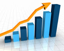 statistieken, inbound marketing