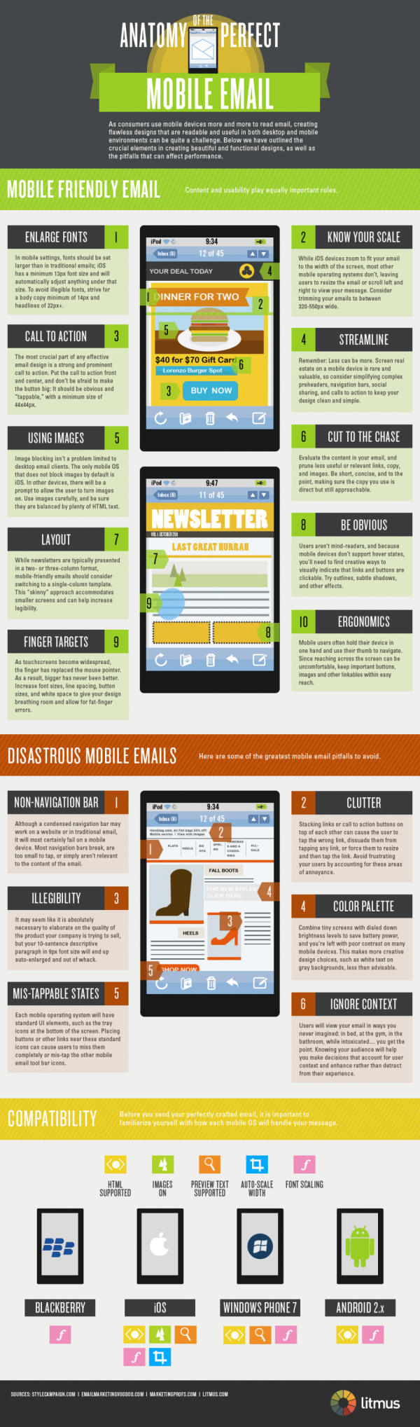 mobile e-mail marketing