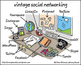 traditionalvssocialmedia