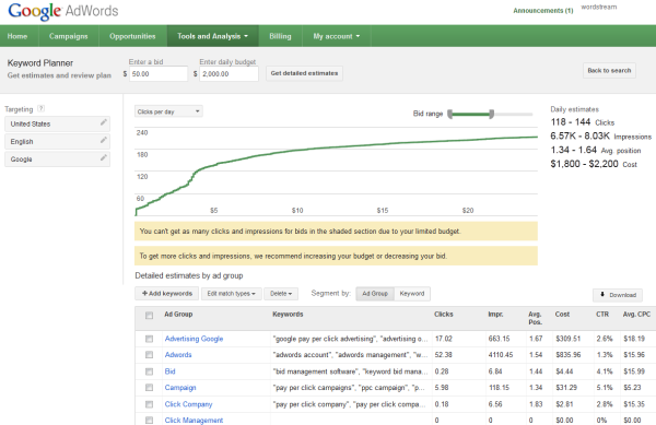 keyword planner sel 600x389 resized 600