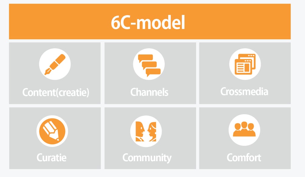 6c-model.jpg