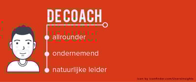 Coach rol marketingteam