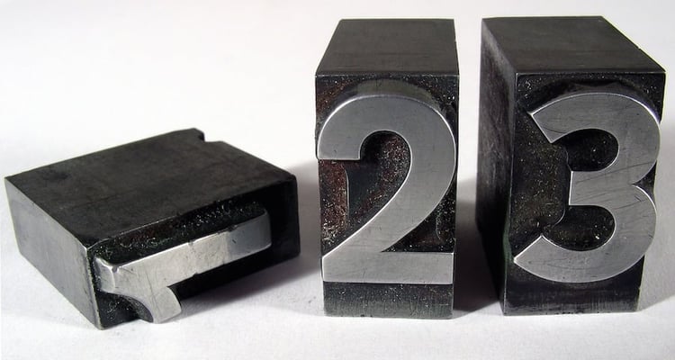lead scoring kleine bedrijven