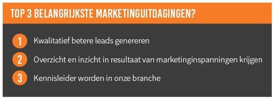 top 3 marketinguitdagingen ict