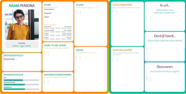 Leeg Buyer persona template