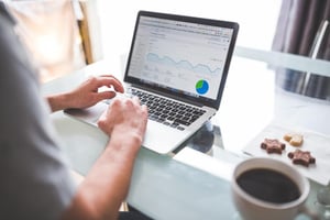 Bereik meer leads door een groter marketingbudget te krijgen.