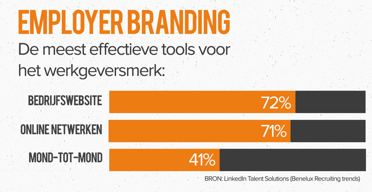employer-branding.png