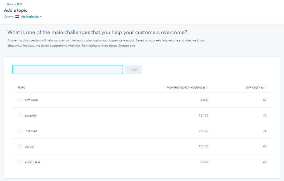 SEO  in HubSpot