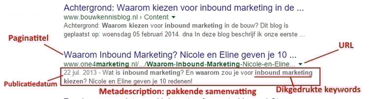 metadescription-snippet-waarom-inbound-marketing.jpg