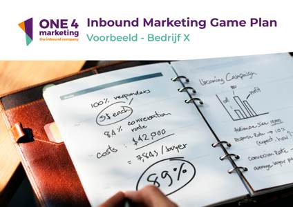 One4marketing gratis ebook inbound marketing game plan 