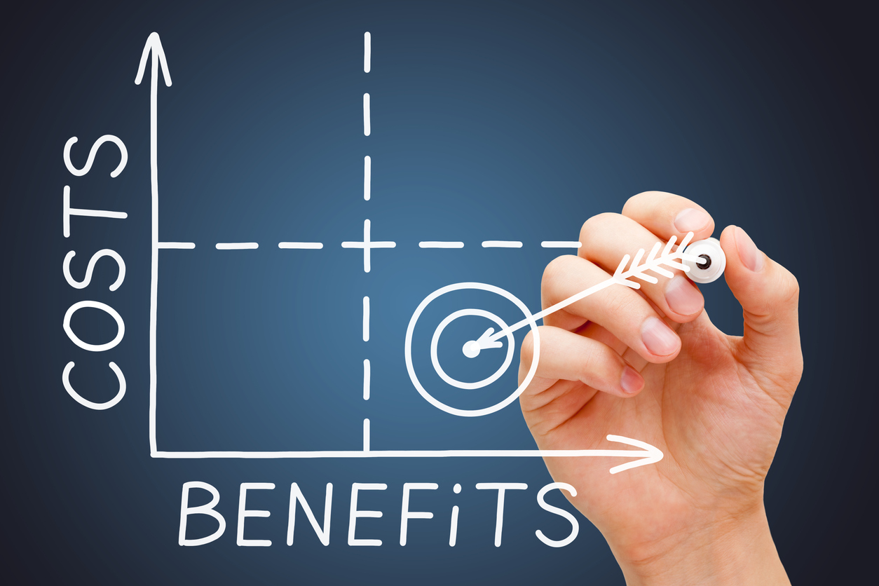 costs and benefits of marketing automation